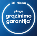 Oral-B 30-дневная гарантия возврата денег