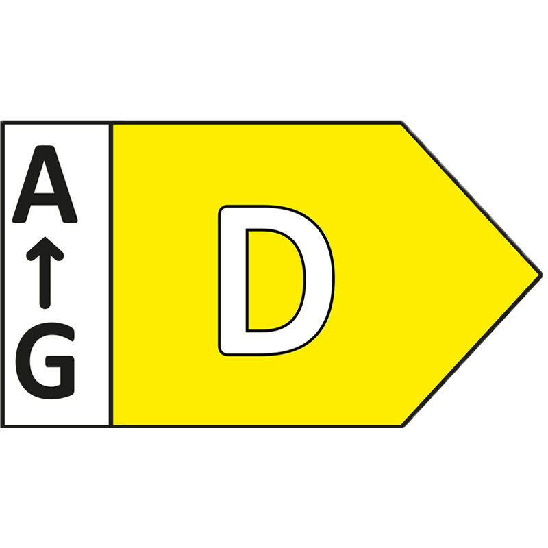 Energinė klasė D