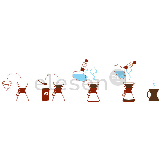 Chemex Three Cup Classic, прозрачный - Графин для кофе Товар - CM-1C