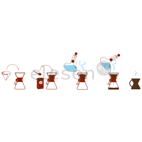 Kavinukas Chemex Three Cup Classic Prekė - CM-1C