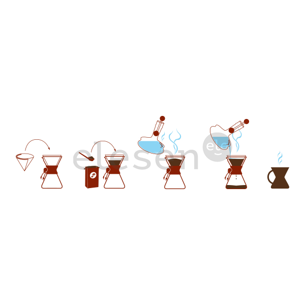 Chemex Three Cup Classic - Графин для кофе Товар - CM-6A