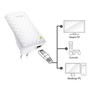 Усилитель WiFi-сигнала TP-Link AC750 Dual Band Товар - RE200