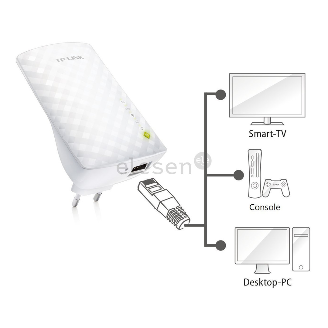 Усилитель WiFi-сигнала TP-Link AC750 Dual Band Товар - RE200