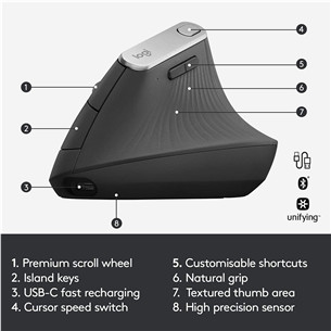 Logitech MX Vertical Advanced Ergonomic, black - Wireless Laser Mouse