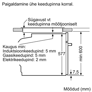 Orkaitė Bosch HBG672BS1 (Be originalaus įpakavimo)