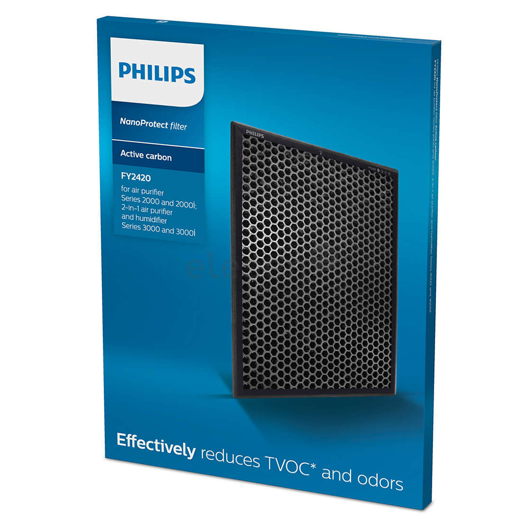 Philips - Active Carbon filter for air purifier Item - FY2420/30