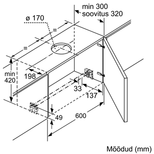 Gartraukis Bosch Prekė - DFS067A51