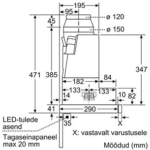 Gartraukis Bosch Prekė - DFS067A51