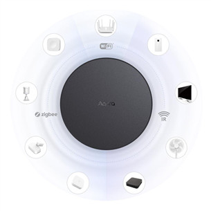 Aqara Hub M2 - Smart home hub Item - HM2-G01