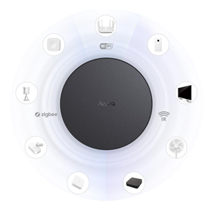 Aqara Hub M2 - Išmaniųjų namų valdiklis Prekė - HM2-G01