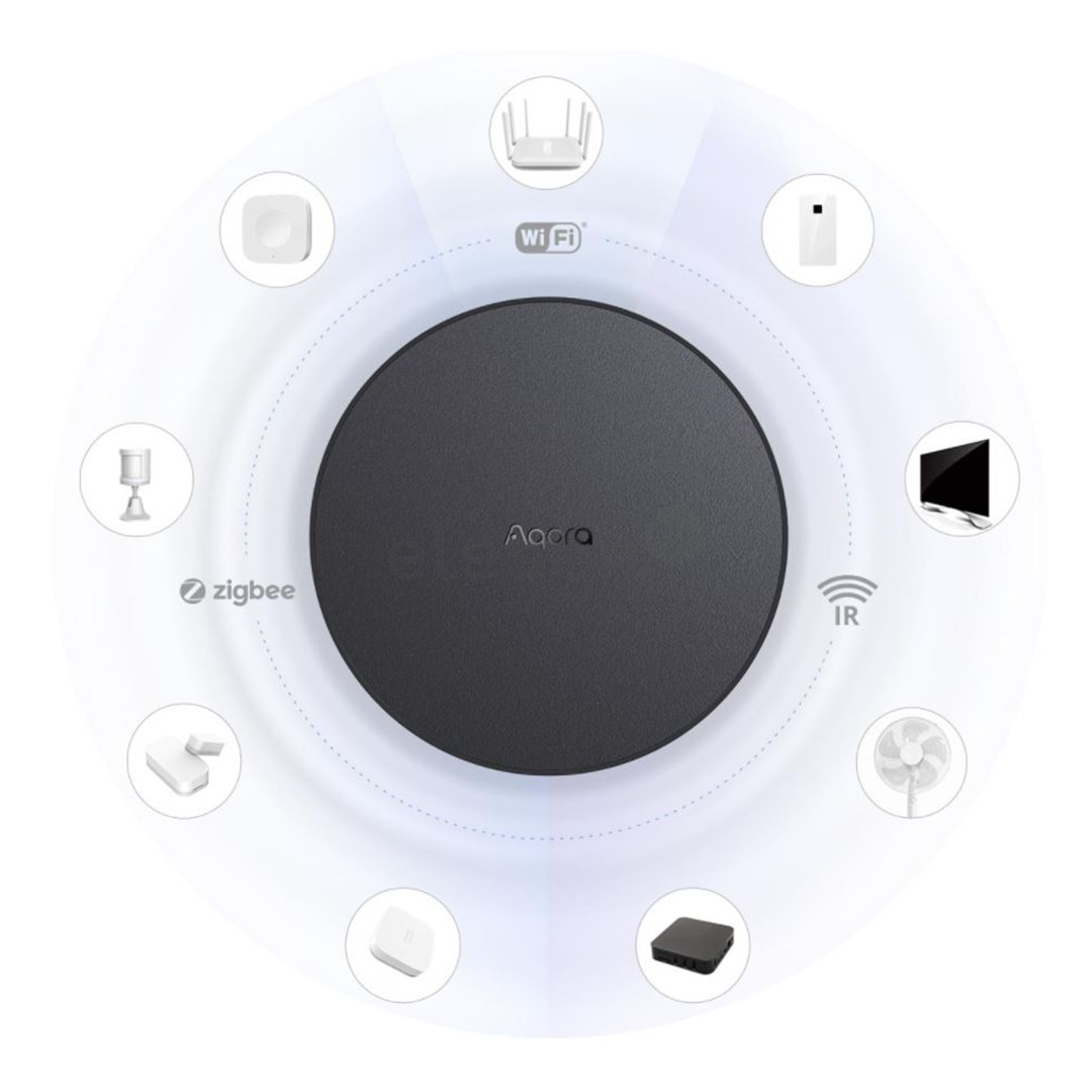 Aqara Hub M2 - Smart home hub Item - HM2-G01