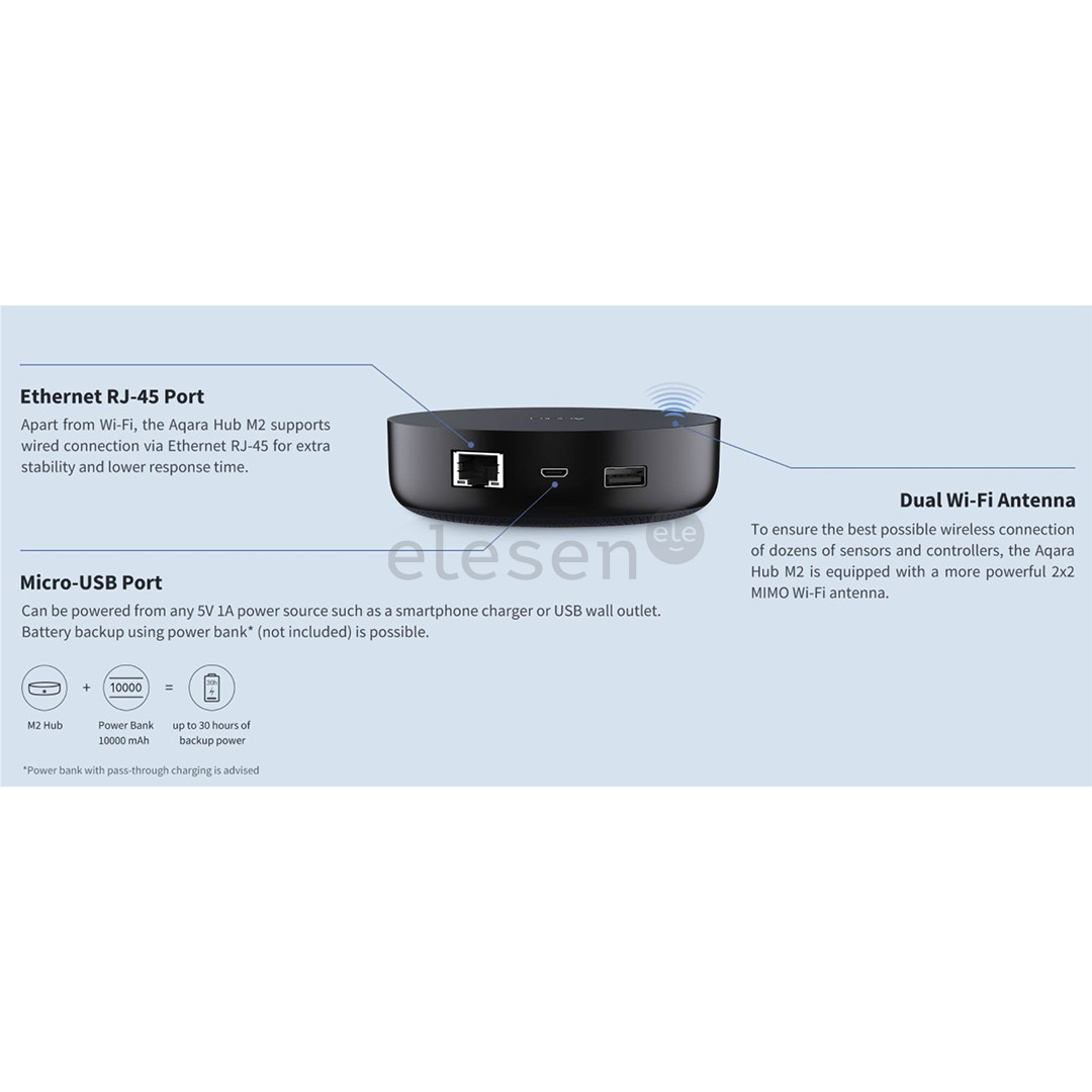 Aqara Hub M2 - Smart home hub Item - HM2-G01