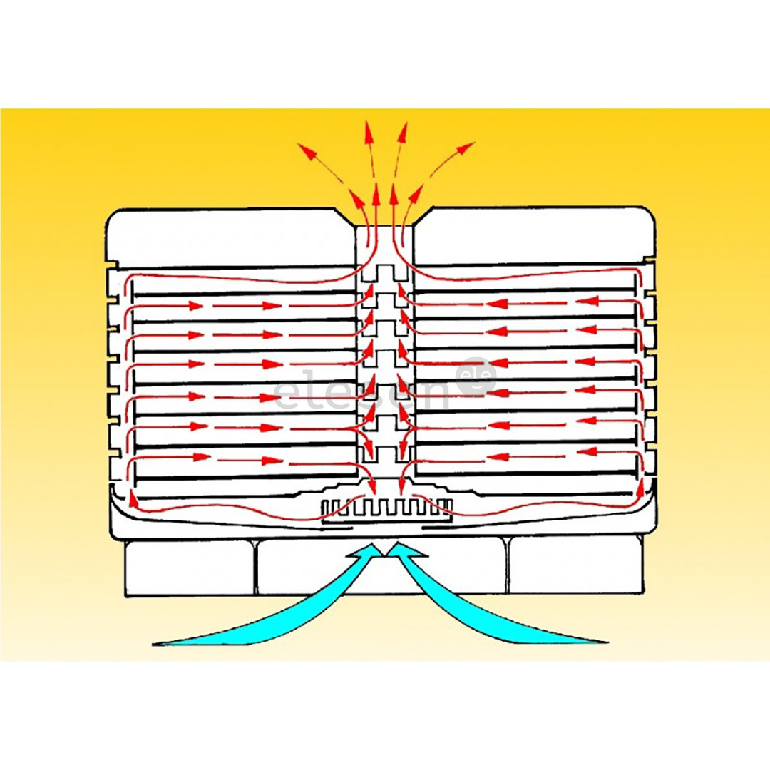 Ezidri Ultra, 1000 W. white - Digital Dehydrator
