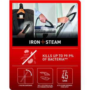 Lyginimo sistema Tefal Ixeo  Prekė - QT1510