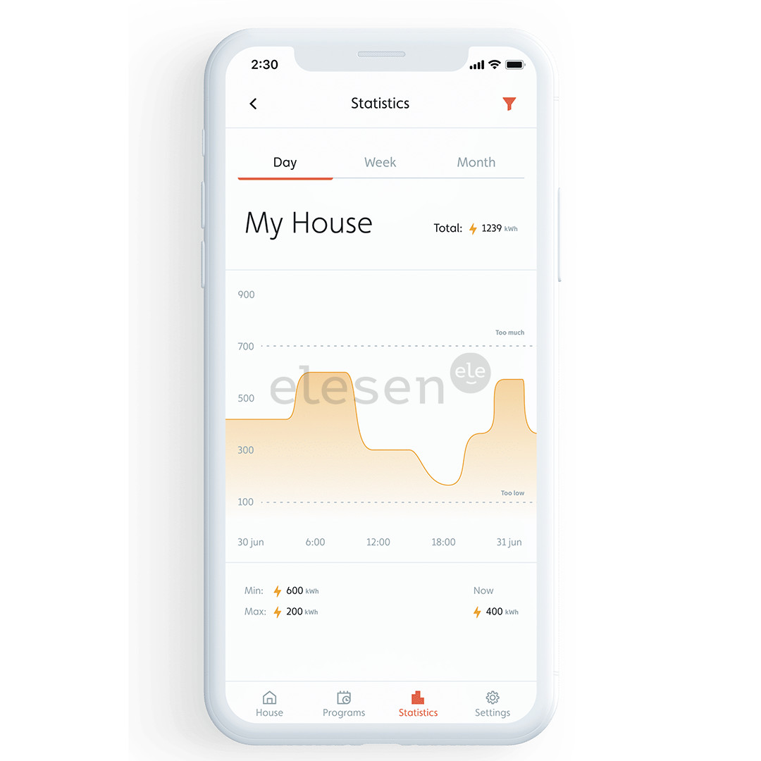 Mill WiFi, 1500 W, baltas - Tepalinis radiatorius