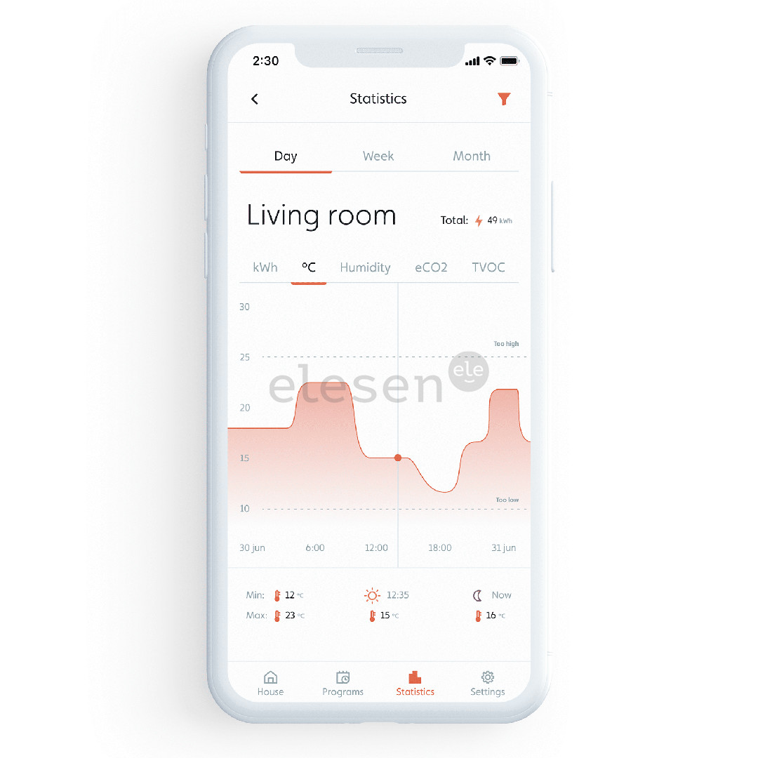 Mill WiFi, 1500 W, baltas - Tepalinis radiatorius
