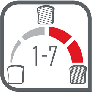 Tefal Loft, 850 Вт, черный - Тостер Товар - TT7618