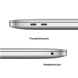 Nešiojamas kompiuteris Apple MacBook Pro 13'' (2022), M2, 8GB, 256GB, ENG, silver