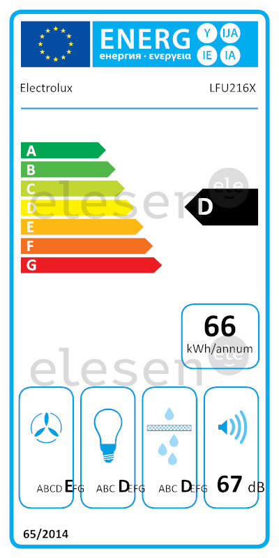 energy-label
