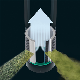 Oro valytuvas Dyson Pure Cool Prekė - TP00