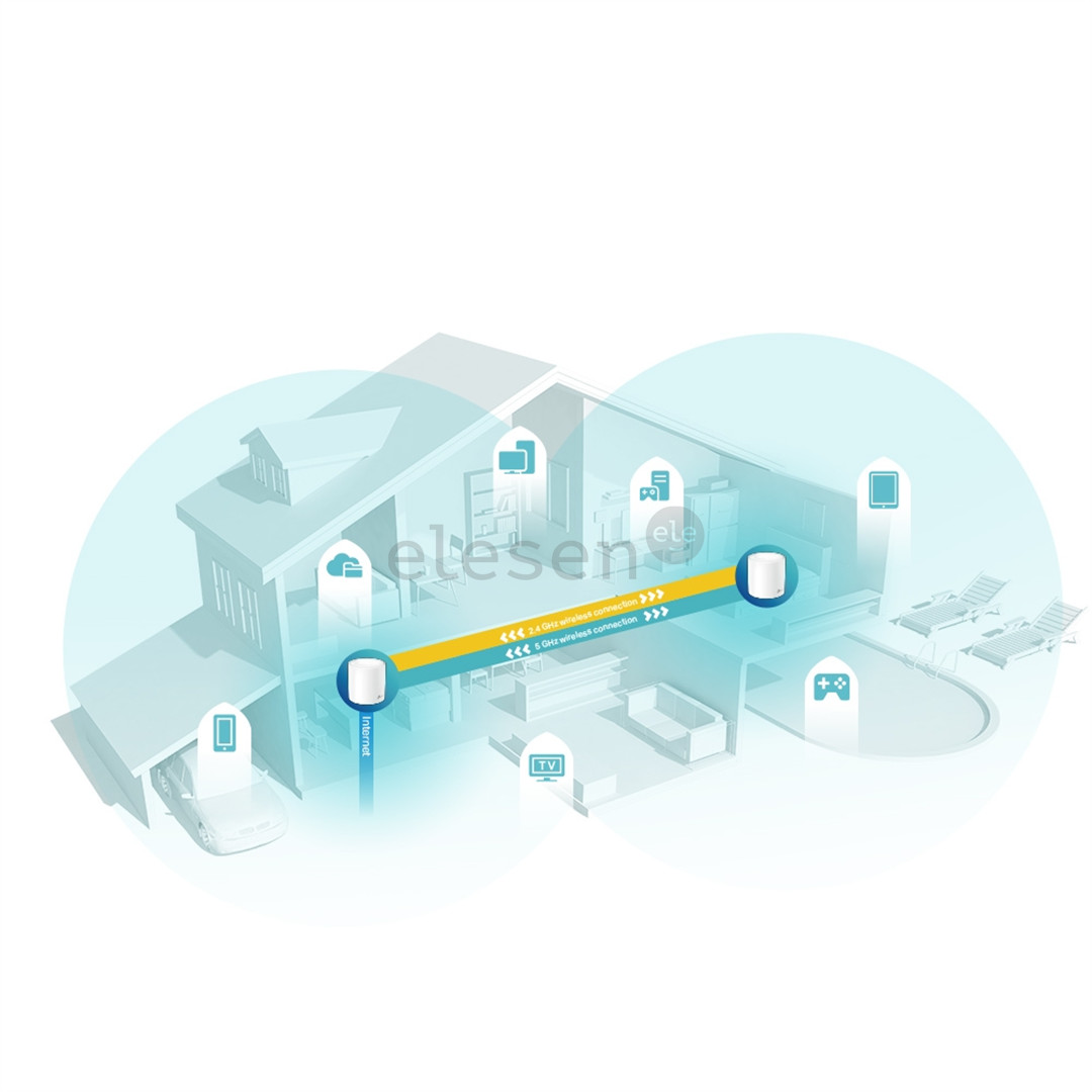 Maršrutizatorius TP-Link Deco X60, WiFi 6, mesh, 2-pack