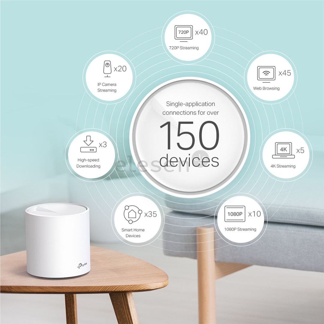 Maršrutizatorius TP-Link Deco X60, WiFi 6, mesh, 2-pack