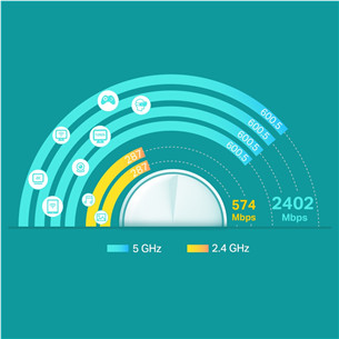 Maršrutizatorius TP-Link Deco X60, WiFi 6, mesh, 2-pack