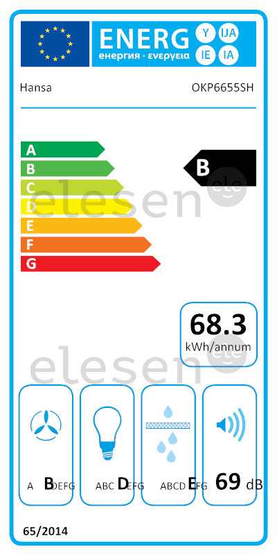 energy-label