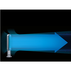Dyson, 56 Вт, белый/серебристый - Вентилятор