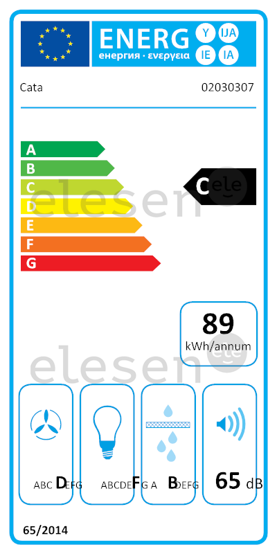 energy-label