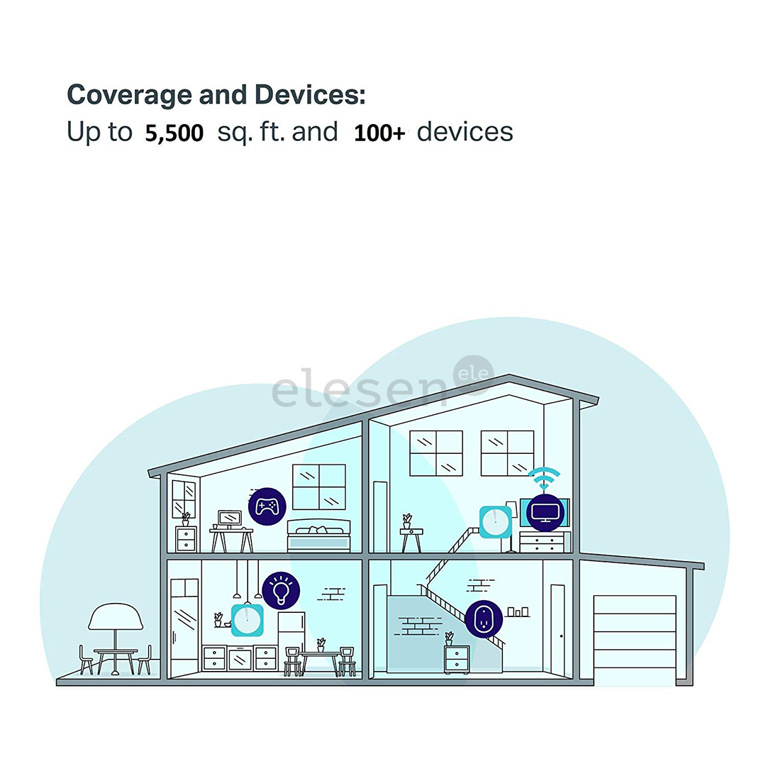Maršrutizatorius TP-Link Deco M5, mesh Prekė - DECO-M5-1-PACK