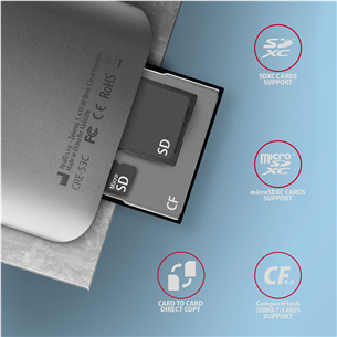 ID kortelių skaitytuvas Axagon USB-C 3.2 3-slots Prekė - CRE-S3C