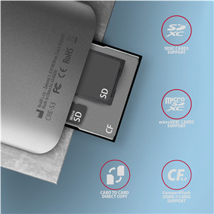 ID kortelių skaitytuvas Axagon USB-A 3.2 3-slots Prekė - CRE-S3