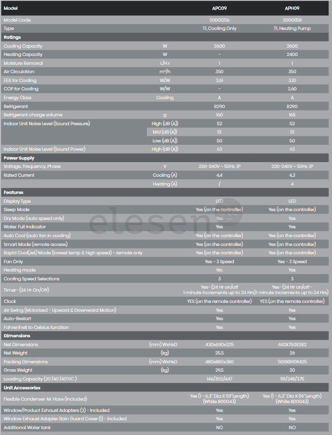 Hisense, 2600 Вт, белый - Портативный кондиционер