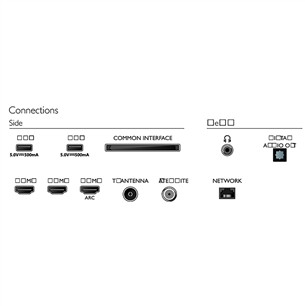 Televizorius Philips Prekė - 32PFS6908/12, 32'', Full HD, LED LCD