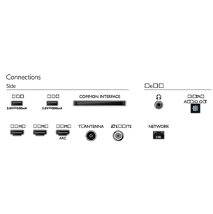 Philips PFS6908, 32'', Full HD, LED LCD, feet stand, black - TV Item - 32PFS6908/12