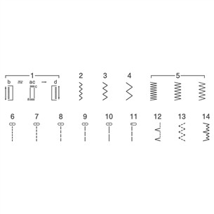 Brother X14S, balta/mėlyna - Siuvimo mašina