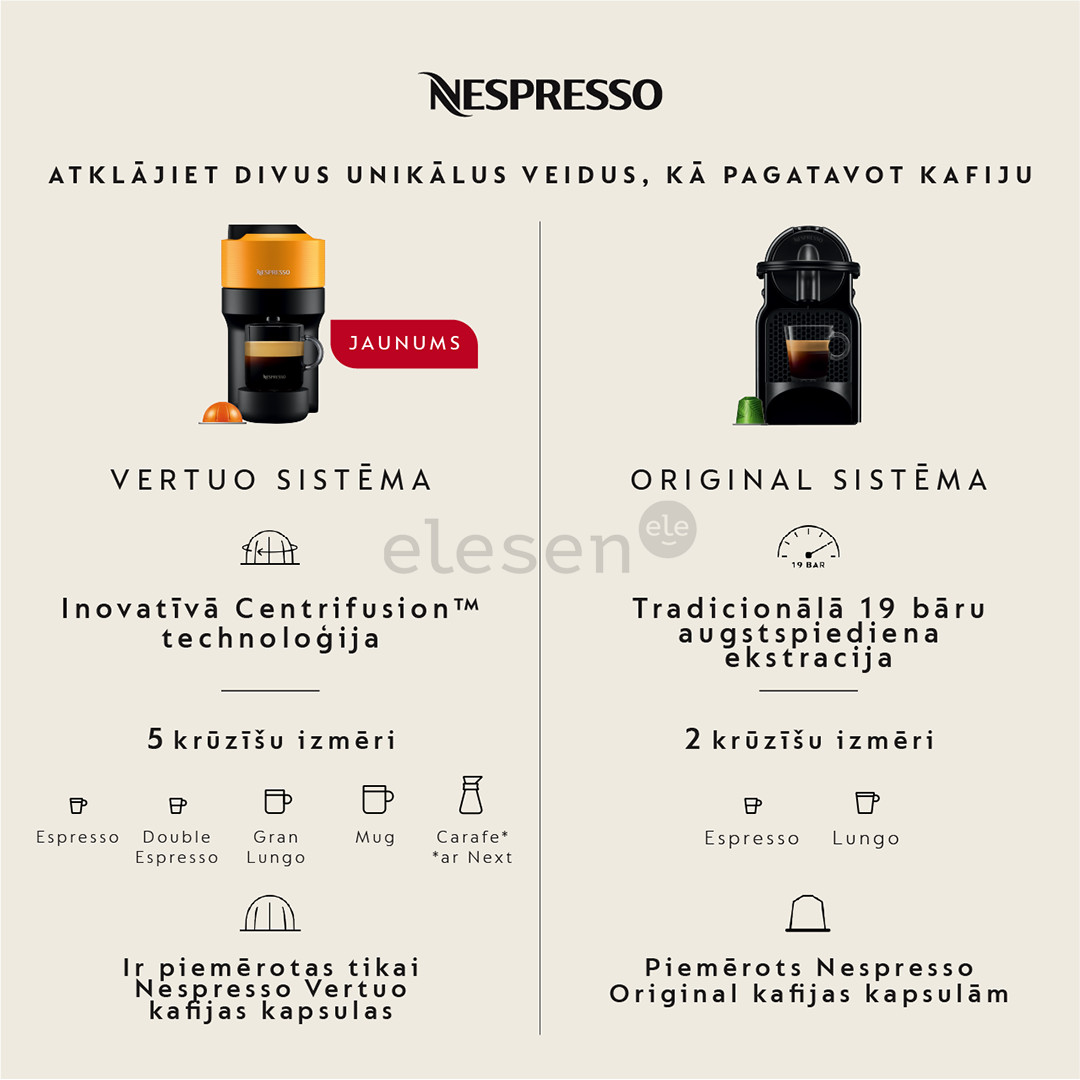 Nespresso Vertuo Plus, juodas - Kapsulinis kavos aparatas