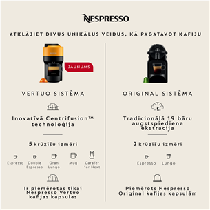 Kapsulinis kavos aparatas Nespresso Vertuo Plus, white Prekė - PKNNESK0238