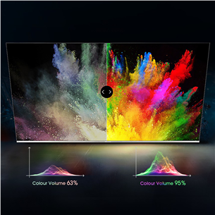 Hisense E7KQ PRO, 65'', Ultra HD, QLED, black - TV Item - 65E7KQPRO