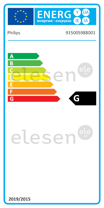 energy-label