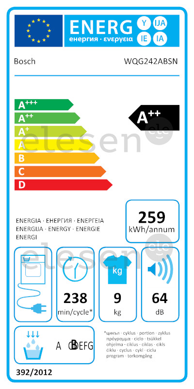 energy-label