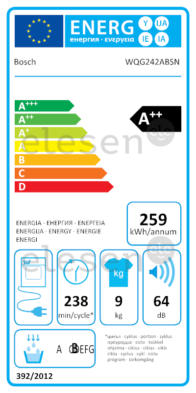 energy-label
