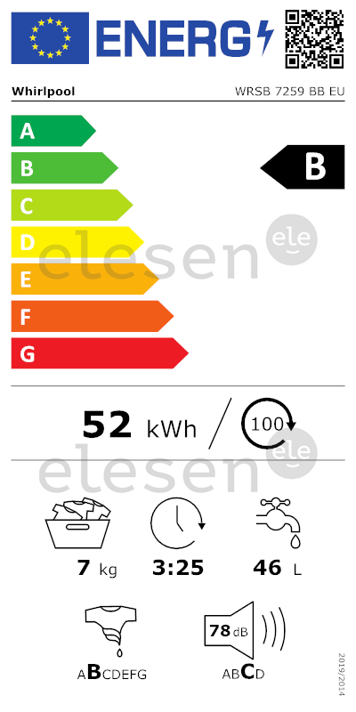 energy-label