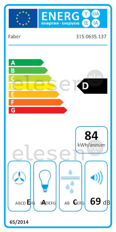 energy-label