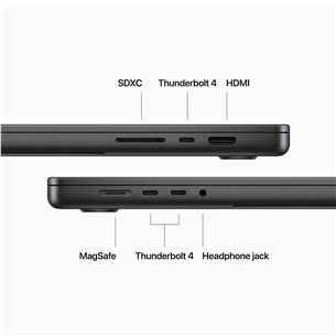 Apple MacBook Pro 16 (2023), M3 Max 16C/40C, 48 ГБ, 1 ТБ, ENG, черный - Ноутбук Товар - MUW63ZE/A