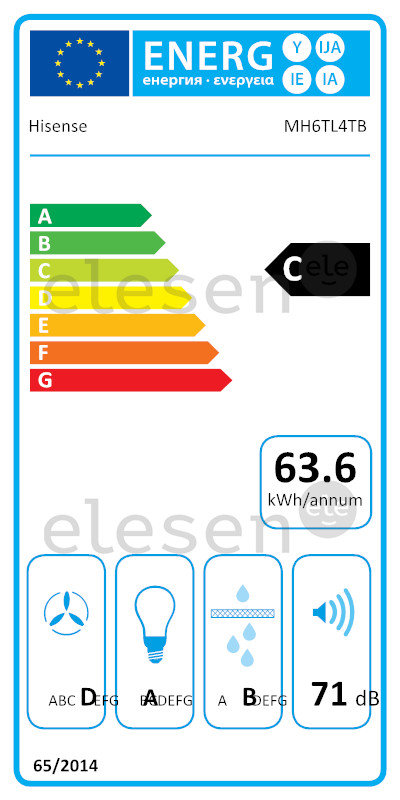 energy-label