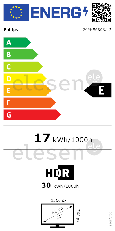 energy-label