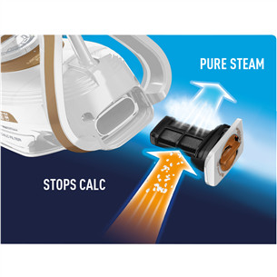 Tefal Puregliss, 2900 W, white - Lygintuvas Prekė - FV8042E0