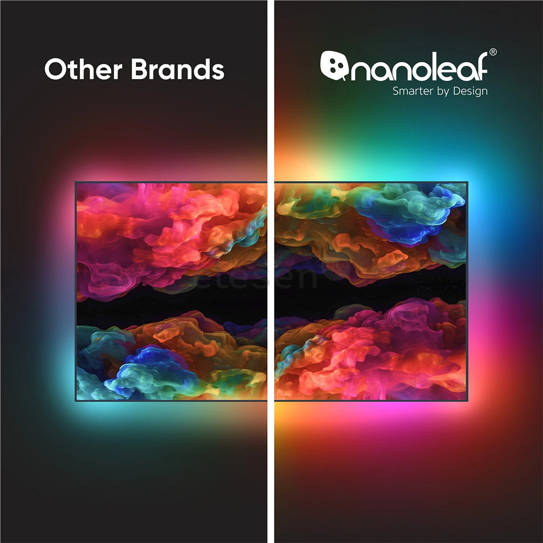 Nanoleaf 4D Screen Mirror + Lightstrip Kit, up to 65″ - Lighting Kit